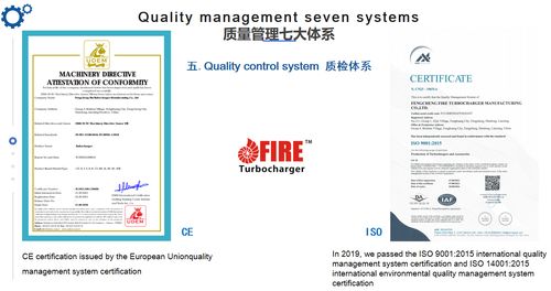 Latest company news about Нужно ли турбокомпрессору иметь международную сертификацию?